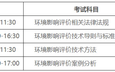 2024年广东省环评师报名入口3月25日开启