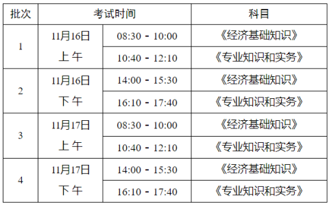 新疆2024年初级经济师报考人员须于考前一周打印准考证
