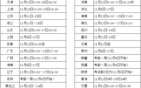 黑龙江准考证打印今日结束！2024年中级经济师准考证号在哪里查？