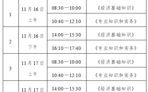 天津市2024年初级经济师考试11月16、17日举行，各科目考试时长为1.5小时
