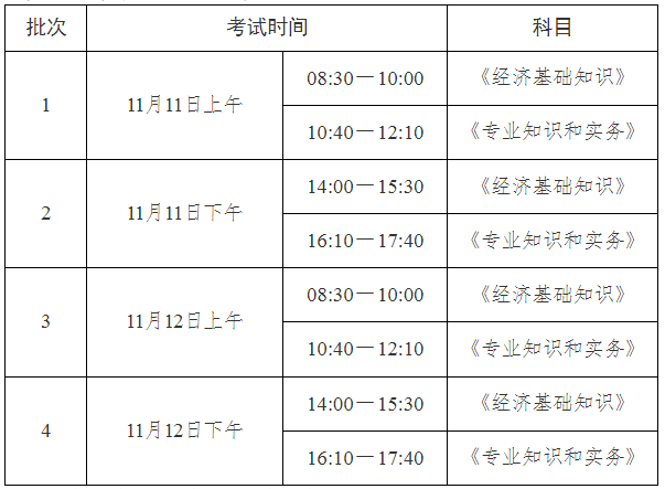 温馨提示:2023年云南中级经济师考试准考证时间及入口