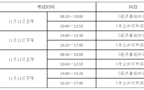 2023年陕西中级经济师考试时间安排