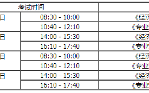 2023年内蒙古中级经济师考试时间安排