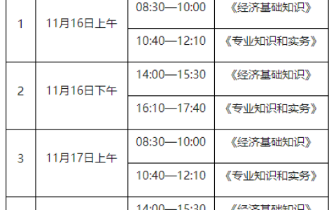 西藏2024年初级经济师准考证打印时间公布