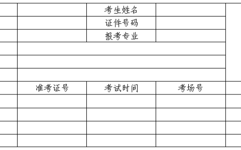 2023年兵团中级注册安全工程师证报考时间公布：8月16日至9月5日