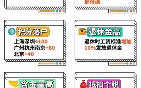 揭秘！一定要考取中级经济师证书的11大原因