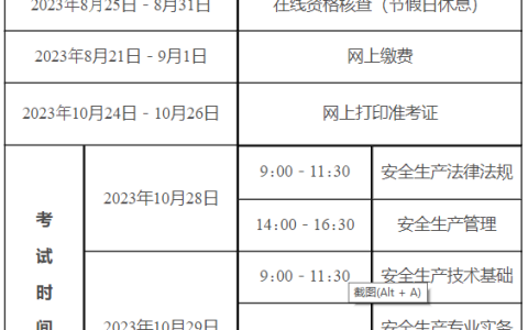黑龙江中级注册安全工程师报名时间已确定：2023年8月21日-8月30日