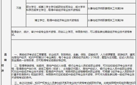 吉林2024年高级经济师报名4月16日截止，抓紧报名！