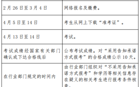 2024年浙江注册咨询工程师报名通知已发布！