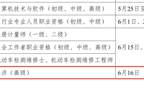 报考高级经济师需要具备的条件有哪些