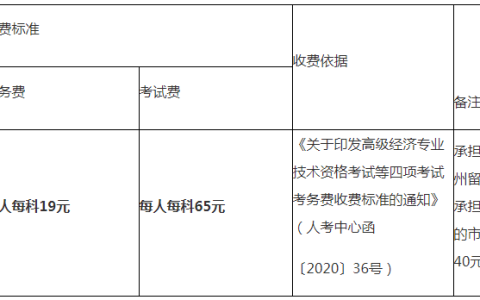 2023年吉林省高级经济师考试报名公告