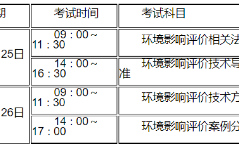 2024年江苏环评师报名时间3月22日-4月3日