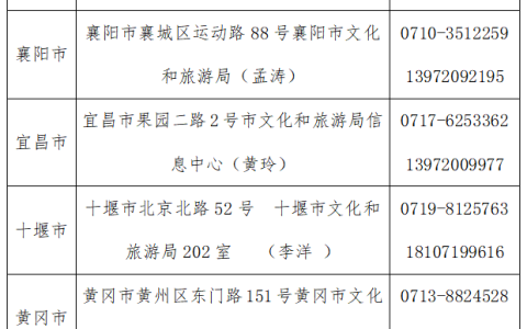 2022年湖北导游资格考试证书发放时间：6月30日前