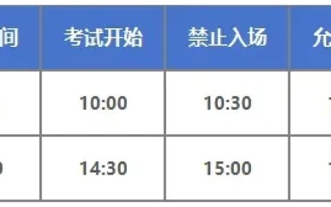 2024年11月心理咨询师题型、备考教材及指导