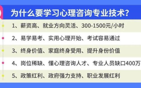 参加心理咨询师基础培训究竟有什么好处？如何考证？
