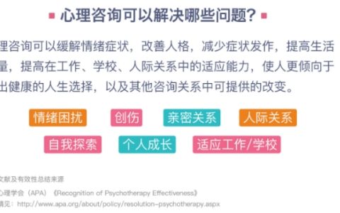 85分过考！讲述从报考8月心理咨询师到考试的全过程