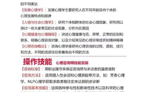 2024年心理咨询师考试难度大吗？