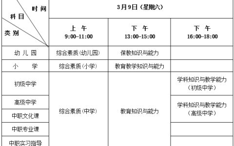 2024上半年河北教师资格证笔试时间定于3月9日