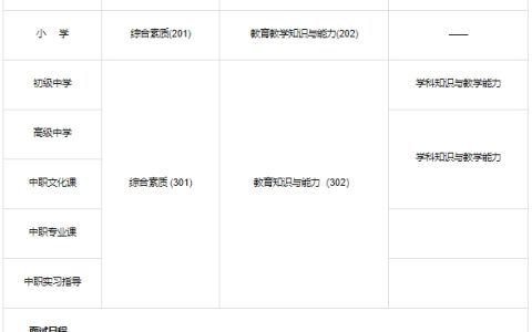2024教资面试时间、笔试时间已公布（全年考试计划）