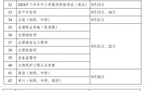 中国人事考试网公布社会工作者2024年考试时间：6月14、15日