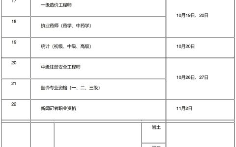 江苏省人力资源和社会保障网：2024年江苏社会工作者考试时间为6月15-16日
