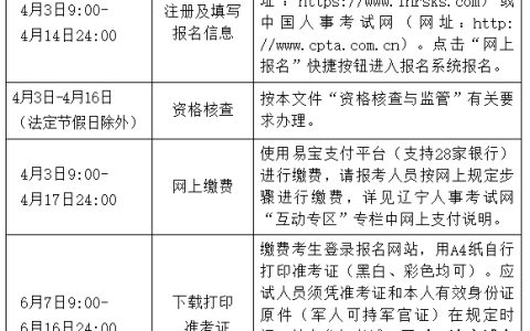 2024年辽宁省社会工作者考试报名时间：4月3日-4月14日
