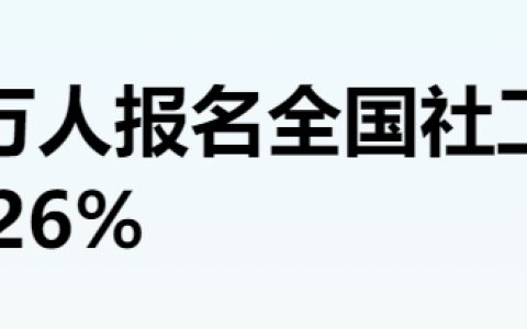2024年社会工作者报名人数达188.9万人，同比增长26%