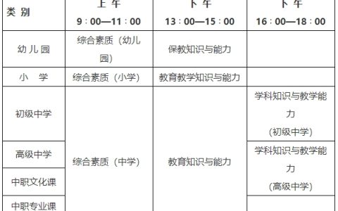 2024年下半年陕西教师资格笔试准考证打印时间为9月9日起，准考证打印入口现已开通