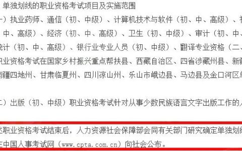 事关12地！2024年执业药师考试及格线或将降低