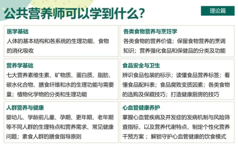 2024年12月公共营养师报考条件及考试内容一览
