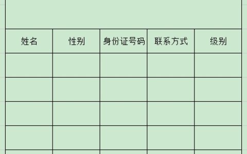 关于领取2024年湖北神农架社会工作者发票的通知