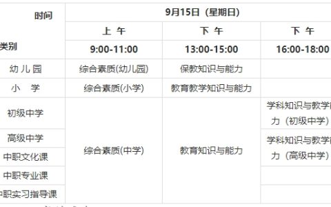 真题考后查：2024下广东省教师资格证考试9月15日已开始