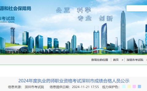 2024年深圳执业药师成绩合格名单公示（单独考区）