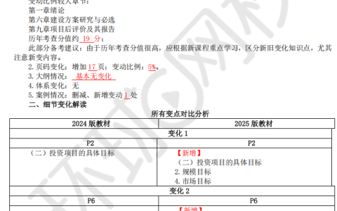 2025年咨询工程师《项目决策分析与评价》新版教材知识点变动汇总