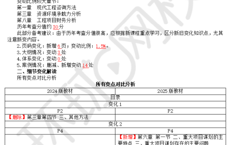 2025年咨询工程师《现代咨询方法与实务》新版教材知识点变动汇总