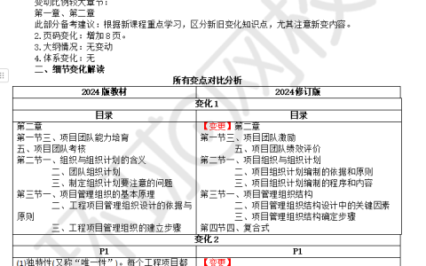 2025年咨询工程师《工程项目组织与管理》新版教材知识点变动解析汇总