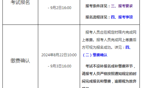 上海2024年下半年软考中项考试报名时间公布！8月22日起开始报名~