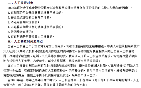 2022年湖南社会工作者考试考后核查工作9月22日前完成
