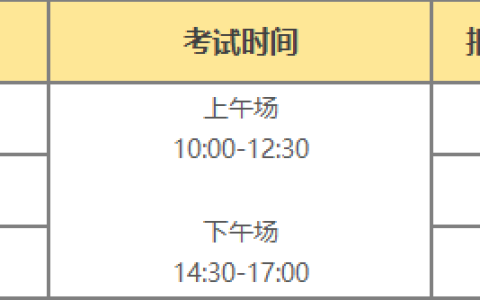 抓紧报名！2024年心理咨询师统考报名要知晓这四点