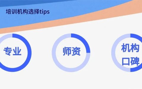 2024年报考心理咨询师机构选择三要素