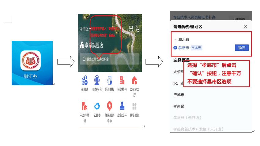 2024年湖北孝感高级经济师合格证书办理通知