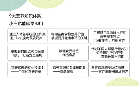 2024年12月公共营养师报名要求、报名入口及考试时间