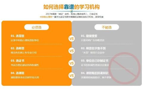 报名持续进行中！2024年心理咨询师报考攻略解析