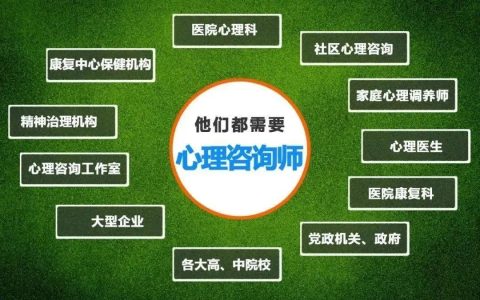 考心理咨询师可从事哪些行业？2024年考试报名条件是什么