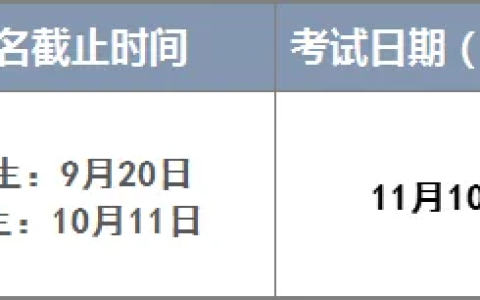 2024年11月心理咨询师考试时间、考试科目及内容详解