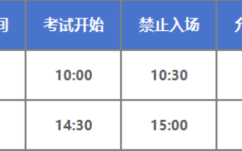 11月10日！中科院心理咨询师2024年11月份正式考试通知