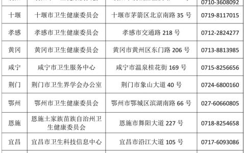 温馨提示：2024年湖北临床执业医师实践技能考试准考证开始打印