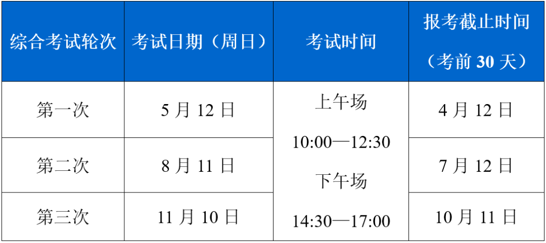 重要提醒:2024年心理咨询师考试时间及批次
