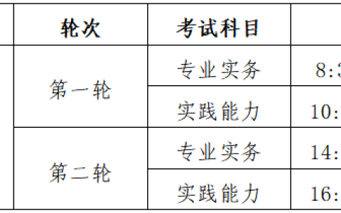 2024年浙江嘉兴护士执业资格考试考前温馨提醒：考试时间及考点地址