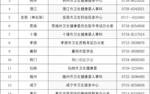 2024年湖北护士执业资格考试缴费通知